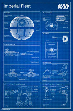 IMPERIAL BLUEPRINT